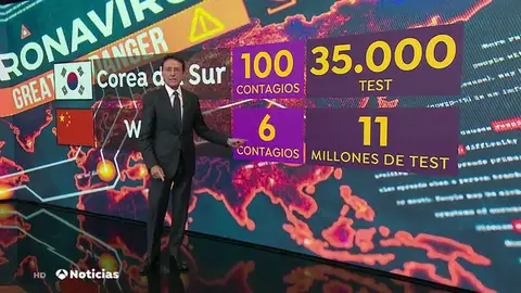 NUEVA ASIA NUEVA ASIA