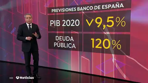 banco de espanaa banco de espanaa