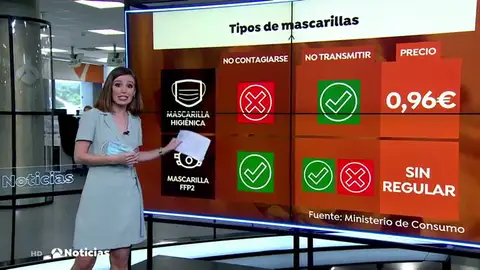 NUEVA MASCARILLA NUEVA MASCARILLA