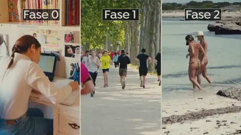 Tres fases conviven en España Tres fases conviven en España