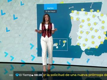 La previsión del tiempo.