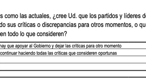 Pregunta 10 del barómetro del CIS durante el coronavirus Pregunta 10 del barómetro del CIS durante el coronavirus