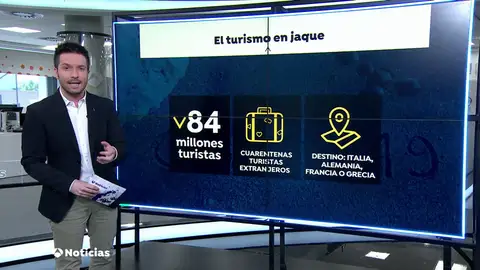 El turismo español puede perder hasta 84 millones de visitantes por el coronavirus Coronavirus