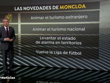 El cambio de discurso de Pedro Sánchez