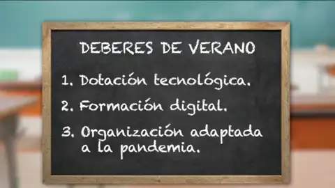 La vuelta al colegio en septiembre La vuelta al colegio en septiembre