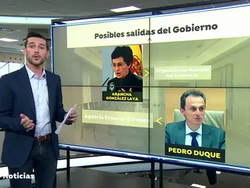 Pedro Duque y Arancha González Laya, las opciones de España para dirigir organismos internacionales Pedro Duque y Arancha González Laya, las opciones de España para dirigir organismos internacionales