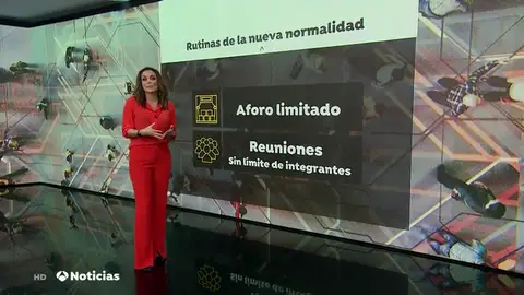 Las normas de convivencia para evitar un rebrote del coronavirus hasta que haya una vacuna Las normas de convivencia para evitar un rebrote del coronavirus hasta que haya una vacuna