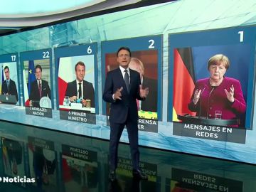 Pedro Sánchez ha sido el presidente de la Unión Europea que más discursos ha realizado durante el coronavirus