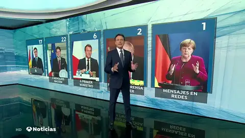 Pedro Sánchez ha sido el presidente de la Unión Europea que más discursos ha realizado durante el coronavirus Pedro Sánchez ha sido el presidente de la Unión Europea que más discursos ha realizado durante el coronavirus