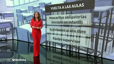 REEMPLAZO Pedro Sánchez anuncia cómo será la vuelta a los colegios en septiembre REEMPLAZO Pedro Sánchez anuncia cómo será la vuelta a los colegios en septiembre