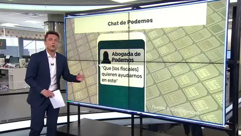 Nuevas revelaciones obligan a la fiscalía a investigar la relación entre un fiscal y la abogada de Podemos Nuevas revelaciones obligan a la fiscalía a investigar la relación entre un fiscal y la abogada de Podemos