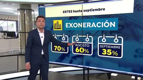 Todas las novedades de la prórroga de los ERTE por el coronavirus Todas las novedades de la prórroga de los ERTE por el coronavirus