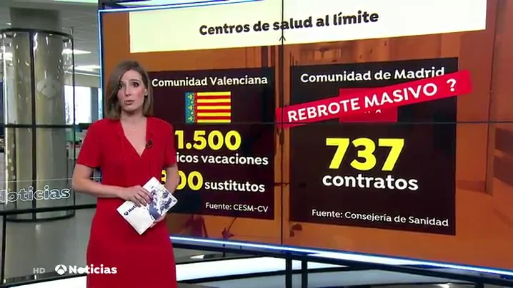 Los sanitarios alertan sobre la falta de contrataciones: "No se está tomando ninguna medida para hacer frente a una segunda oleada de coronavirus" Los sanitarios alertan sobre la falta de contrataciones: "No se está tomando ninguna medida para hacer frente a una segunda oleada de coronavirus"
