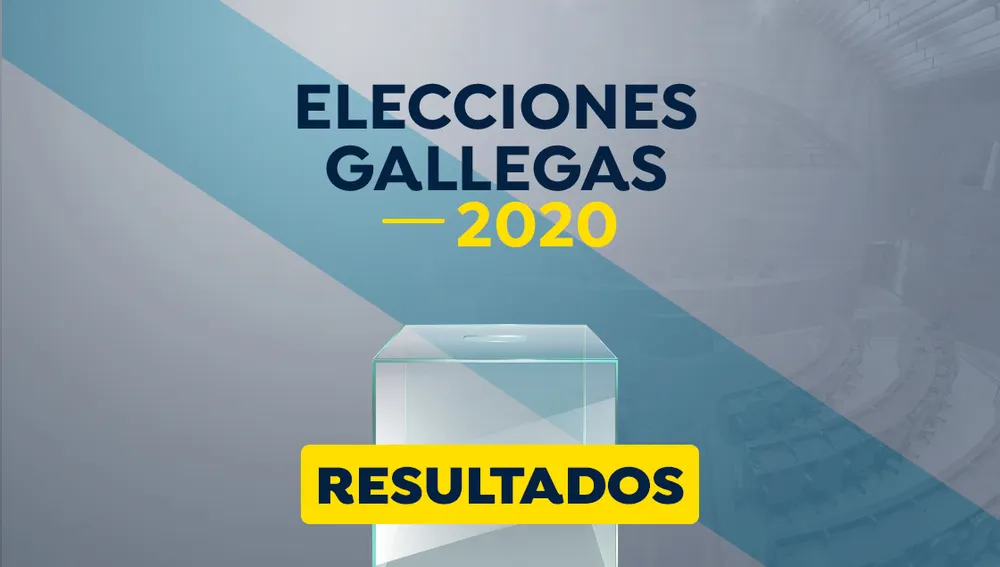 Elecciones gallegas 2020: Resultado de las elecciones en Galicia hoy 12 de julio