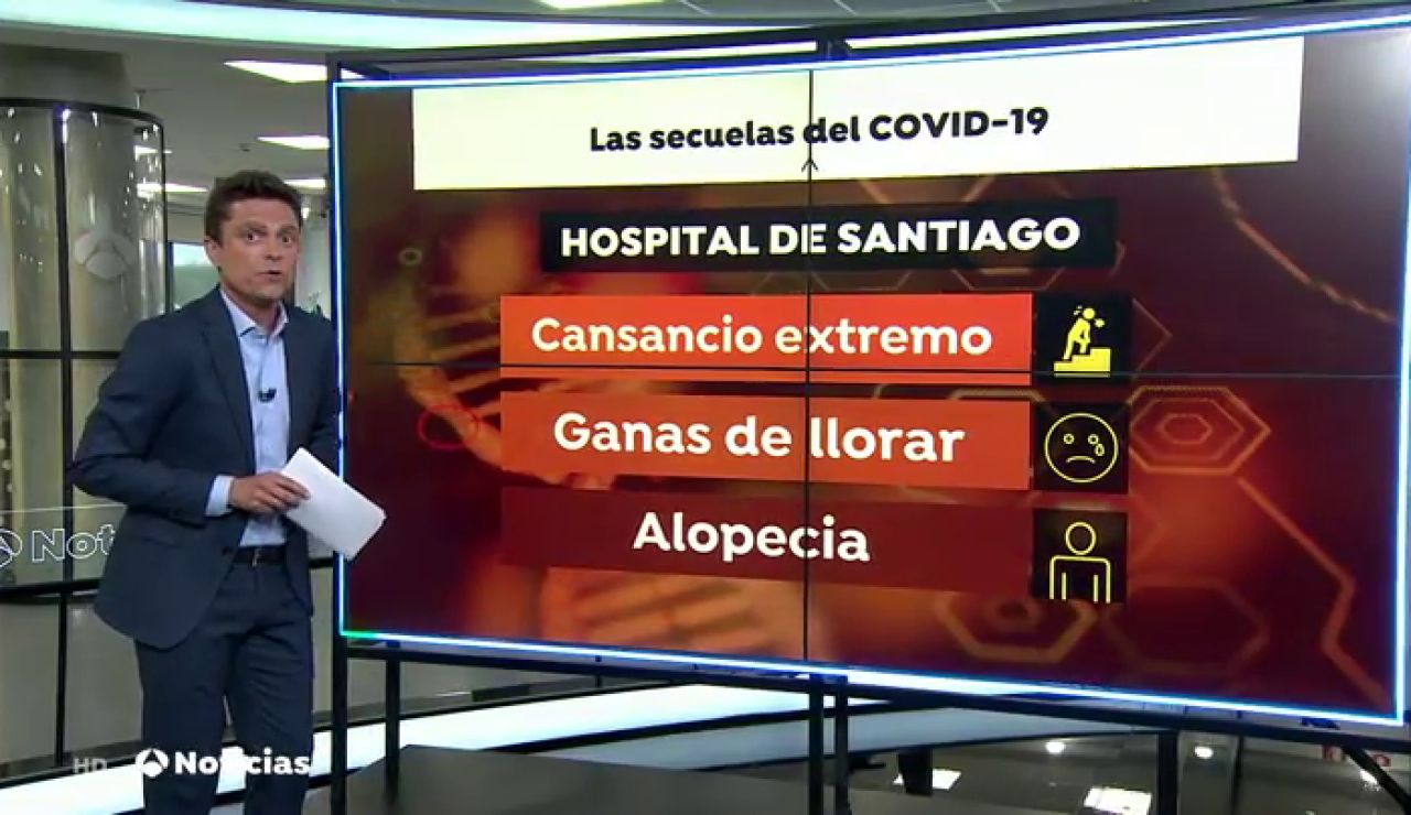 Descubren nuevas secuelas del coronavirus: delirios, fatiga, ganas de llorar y hasta alopecia