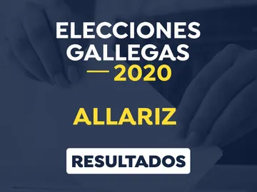 Elecciones Galicia 2020: Resultado de las elecciones gallegas en Allariz, Ourense Elecciones Galicia 2020: Resultado de las elecciones gallegas en Allariz, Ourense