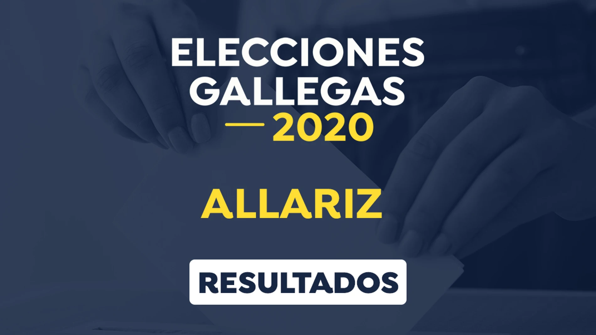 Elecciones Galicia 2020: Resultado de las elecciones gallegas en Allariz, Ourense Elecciones Galicia 2020: Resultado de las elecciones gallegas en Allariz, Ourense