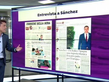 Entrevista a Pedro Sánchez