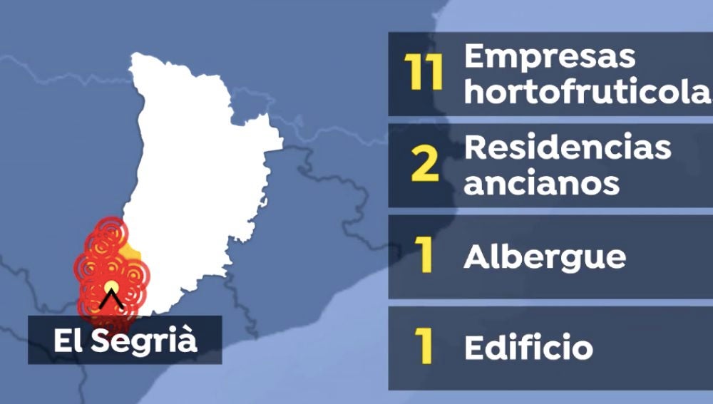 Rebrotes de coronavirus en Lleida a 7 de julio 