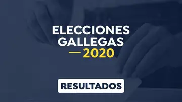 Elecciones gallegas 2020: Resultado de las elecciones en Galicia el 12-J