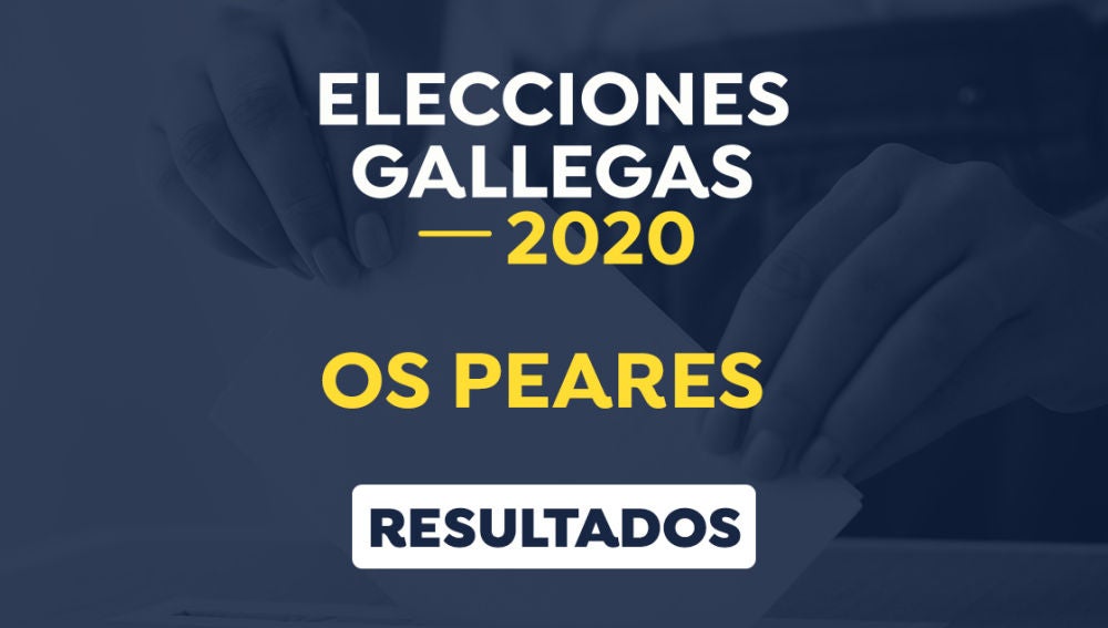 Elecciones Galicia 2020: Resultado de las elecciones gallegas en Os Peares, Ourense