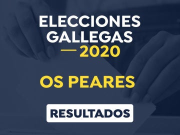 Elecciones Galicia 2020: Resultado de las elecciones gallegas en Os Peares, Ourense