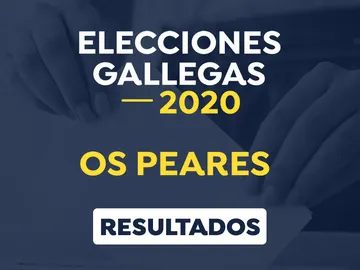 Elecciones Galicia 2020: Resultado de las elecciones gallegas en Os Peares, Ourense Elecciones Galicia 2020: Resultado de las elecciones gallegas en Os Peares, Ourense