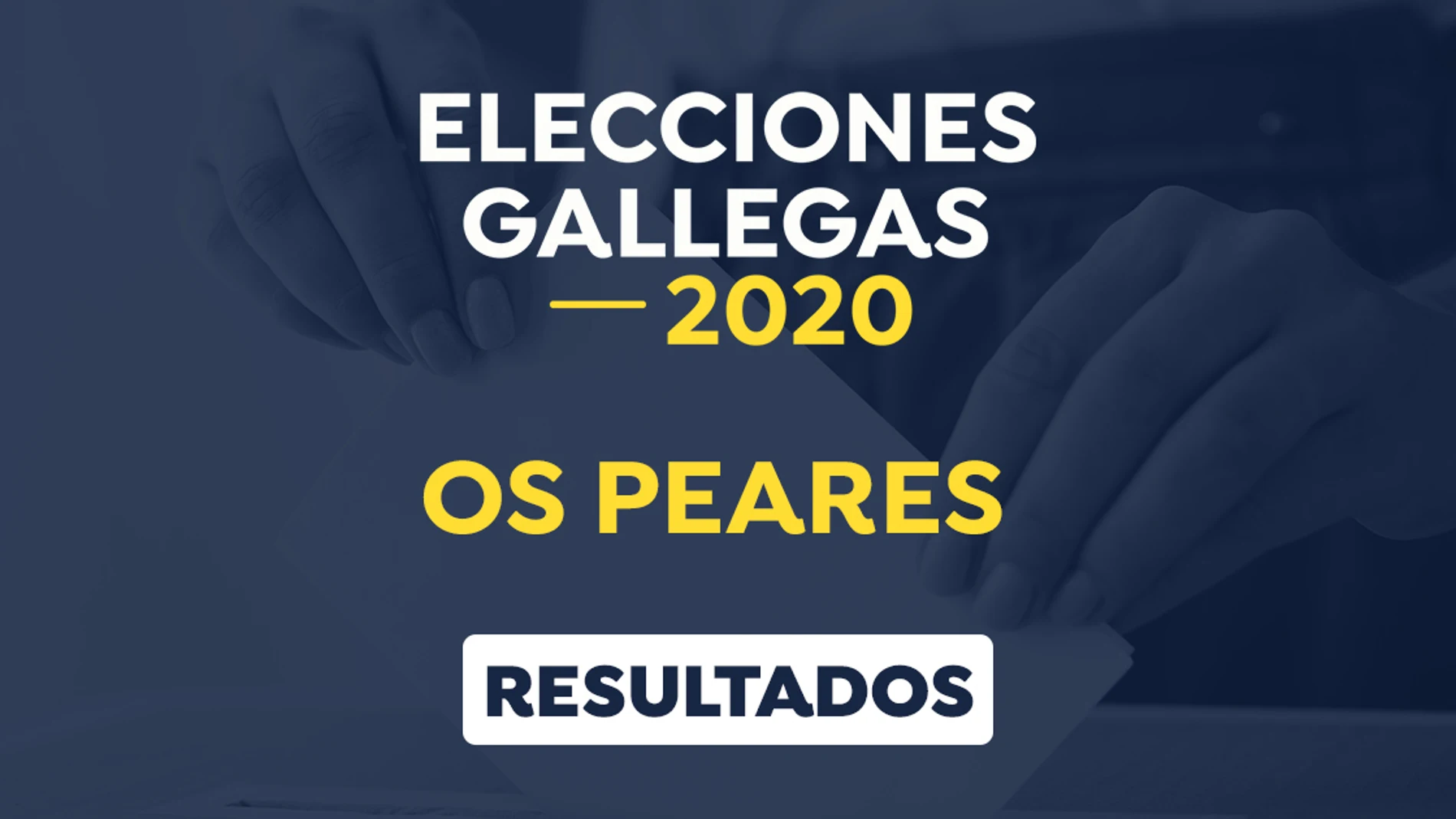 Elecciones Galicia 2020: Resultado de las elecciones gallegas en Os Peares, Ourense Elecciones Galicia 2020: Resultado de las elecciones gallegas en Os Peares, Ourense