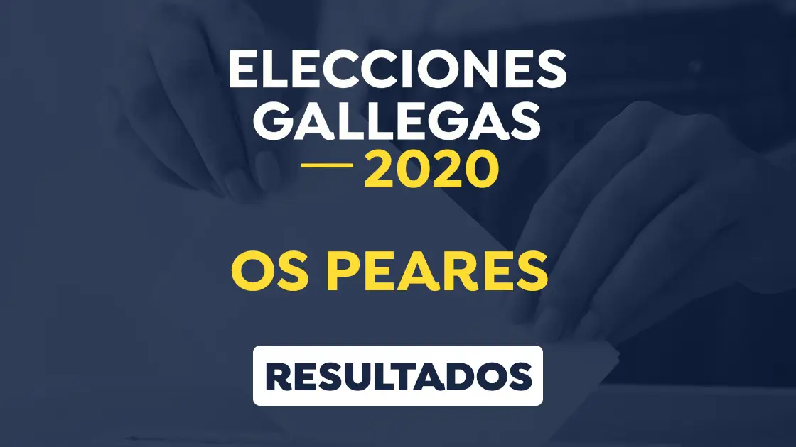 Elecciones Galicia 2020: Resultado de las elecciones gallegas en Os Peares, Ourense Elecciones Galicia 2020: Resultado de las elecciones gallegas en Os Peares, Ourense