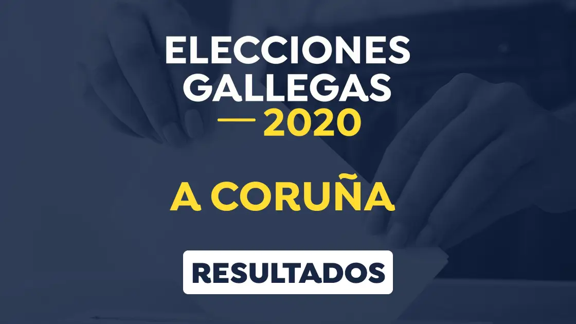 Elecciones gallegas 2020: Resultado de las elecciones gallegas 2020 en A Coruña Elecciones gallegas 2020: Resultado de las elecciones gallegas 2020 en A Coruña