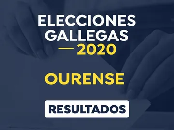 Elecciones gallegas 2020: Resultado de las elecciones gallegas en la ciudad de Ourense Elecciones gallegas 2020: Resultado de las elecciones gallegas en la ciudad de Ourense