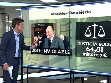 El rey Juan Carlos podría ser llamado a declarar en Suiza El rey Juan Carlos podría ser llamado a declarar en Suiza