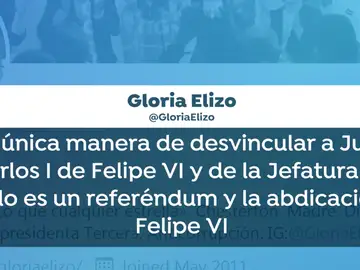 Gloria Elizo Gloria Elizo