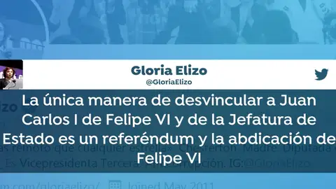 Gloria Elizo Gloria Elizo