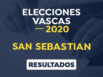 Elecciones País Vasco 2020: Resultado de las elecciones vascas en San Sebastián, Guipúzcoa Elecciones País Vasco 2020: Resultado de las elecciones vascas en San Sebastián, Guipúzcoa