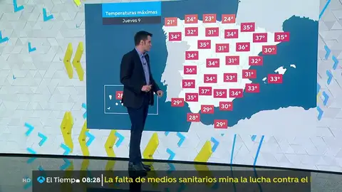 La previsión del tiempo. tiempob