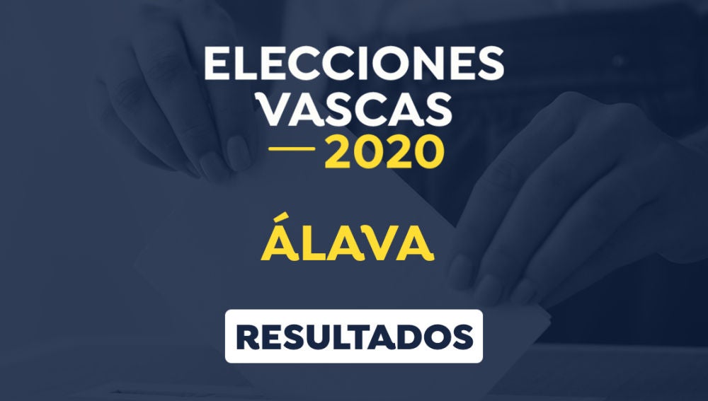 Elecciones País Vasco 2020: Resultado de las elecciones vascas 2020 en Álava el 12-J
