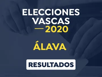Elecciones País Vasco 2020: Resultado de las elecciones vascas 2020 en Álava el 12-J Elecciones País Vasco 2020: Resultado de las elecciones vascas 2020 en Álava el 12-J