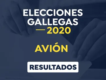 Elecciones Galicia 2020: Resultado de las elecciones gallegas en Avión, Ourense Elecciones Galicia 2020: Resultado de las elecciones gallegas en Avión, Ourense