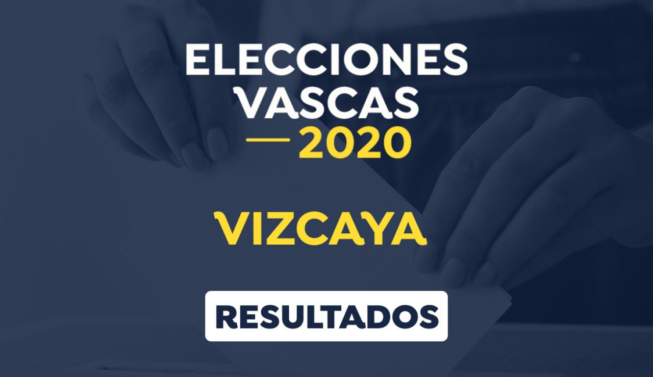 Elecciones País Vasco 2020: Resultado de las elecciones vascas en Vizcaya Elecciones País Vasco 2020: Resultado de las elecciones vascas en Vizcaya