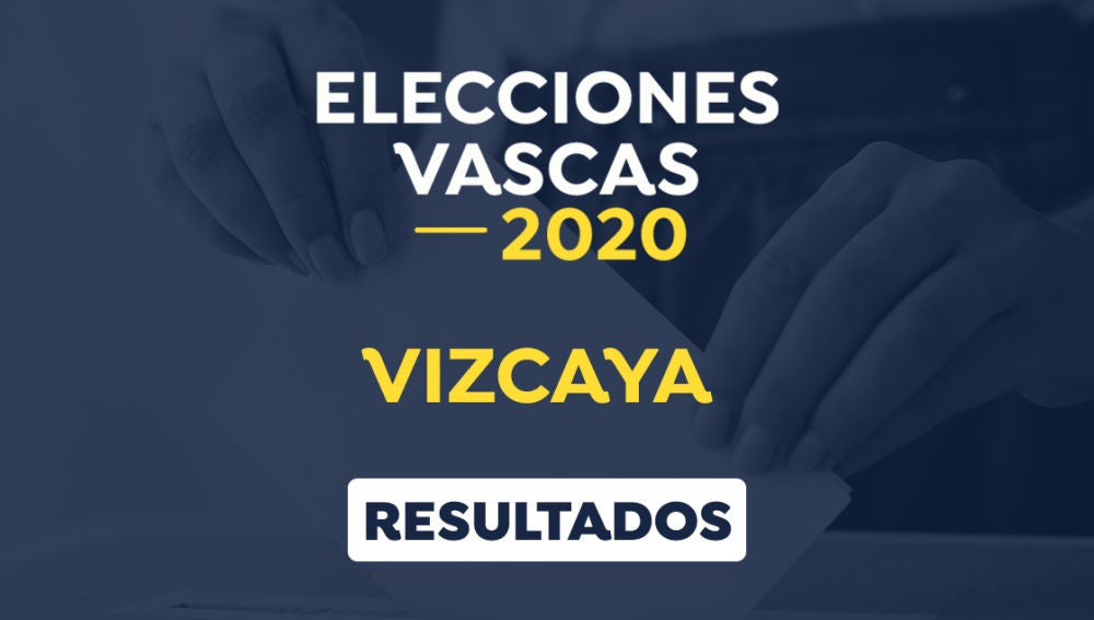 Elecciones País Vasco 2020: Resultado de las elecciones vascas en Vizcaya