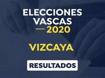 Elecciones País Vasco 2020: Resultado de las elecciones vascas en Vizcaya Elecciones País Vasco 2020: Resultado de las elecciones vascas en Vizcaya