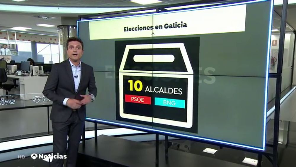 Diez de los 14 alcaldes de A Mariña del PSOE y BNG piden retrasar las elecciones gallegas por el brote de coronavirus 