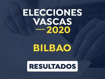 Elecciones País Vasco 2020: Resultado de las elecciones vascas en Bilbao, Vizcaya Elecciones País Vasco 2020: Resultado de las elecciones vascas en Bilbao, Vizcaya