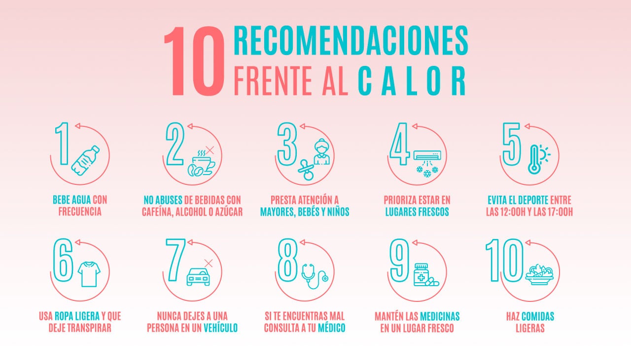 10 Consejos Para Sobrellevar Las Olas De Calor Y Las Altas Temperaturas Y Evitar Problemas De Salud 4028