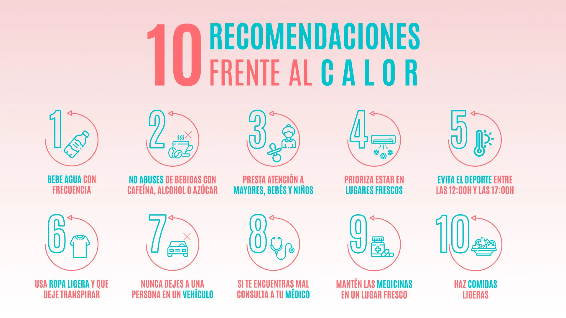 10 recomendaciones frente al calor en verano