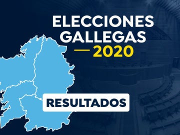 Mapa resultados elecciones gallegas 2020