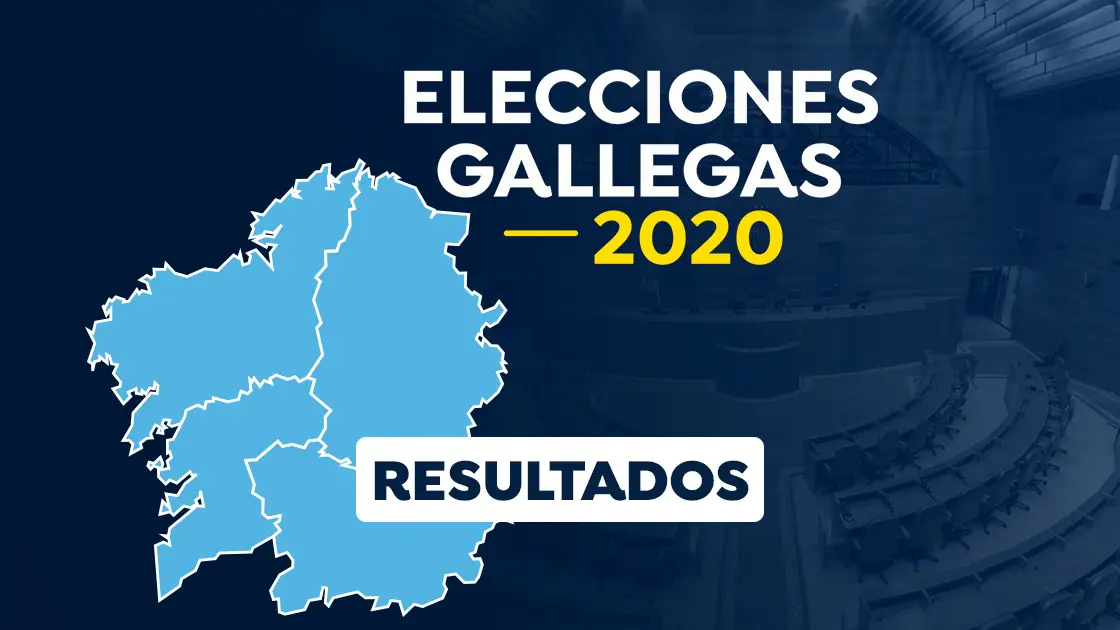 Mapa resultados elecciones gallegas 2020 Mapa resultados elecciones gallegas 2020