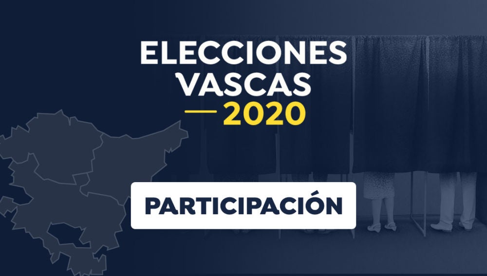 Elecciones vascas 2020: Participación en las elecciones del País Vasco el 12-J