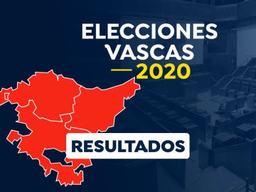 Mapa elecciones vascas 2020